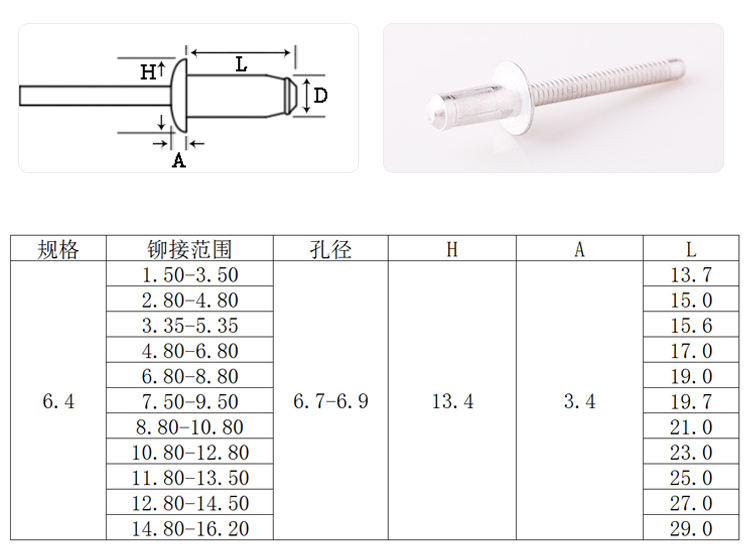 海馬鋼結(jié)構(gòu)鋁抽芯鉚釘規(guī)格圖