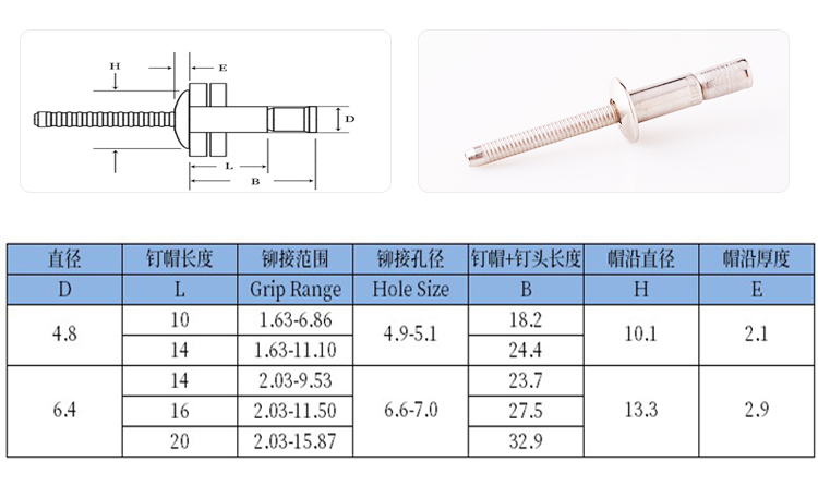 圓頭口杯拉絲全不銹鋼抽芯鉚釘規(guī)格圖