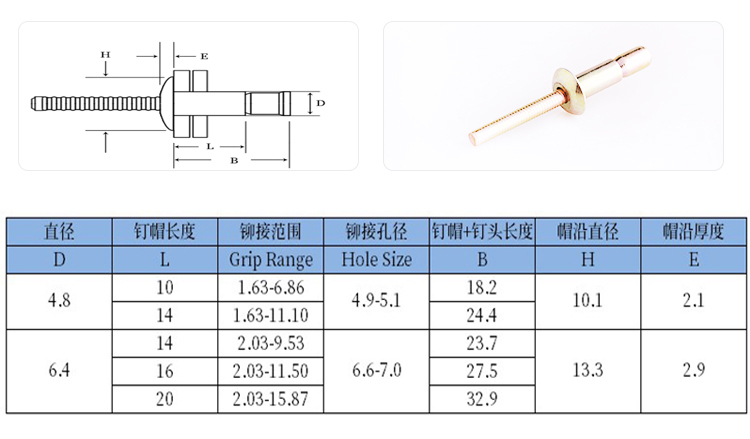 口杯拉絲圓頭鐵彩鋅抽芯鉚釘規(guī)格圖